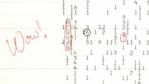 Das Wow!-Signal. Mit original Wow! (Bild: Big Ear Radio Observatory and North American AstroPhysical Observatory (NAAPO), public domain)