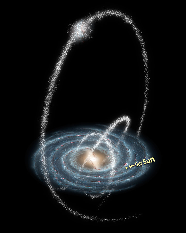 Künstlerische Darstellung des Verlaufs einiger bekannter Sternströme (Bild: NASA/JPL-Caltech/R. Hurt (SSC/Caltech))