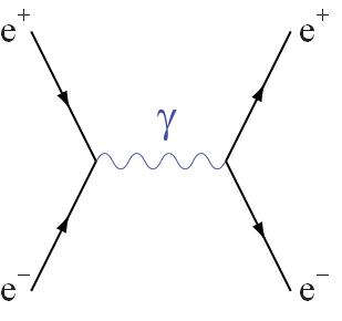 epem Astrodicticum Simplex