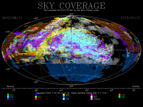 skycoverage