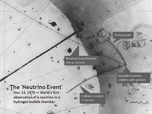 Das erste Neutrino wurde in einer Blasenkammer entdeckt (Bild: Argonne National Laboratory)