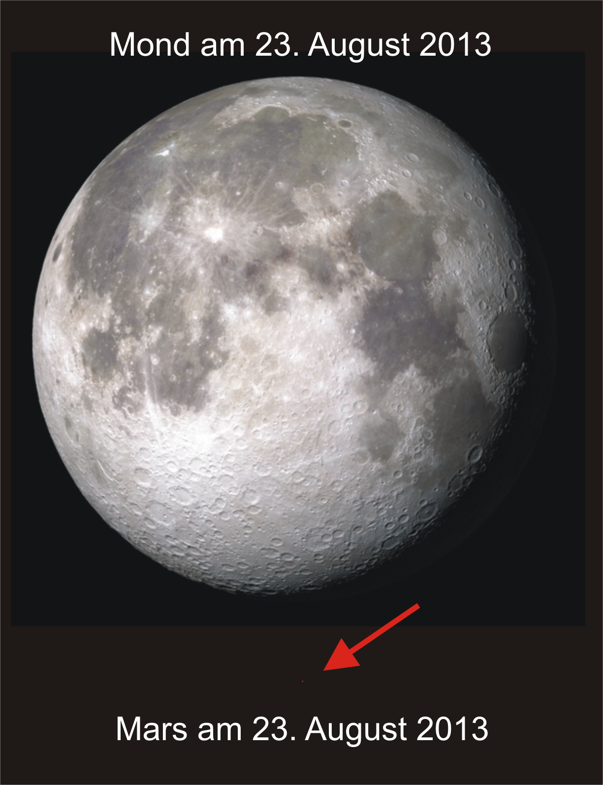 mond1 – Astrodicticum Simplex