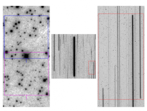 Striche statt Punkten (Bild: Riess et al, 2014)