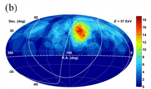 Verteilung der gemessenen Energie der kosmischen Teilchen am Himmel - die untere Hälfte ist deswegen dunkel, weil man nur den Nordhimmel vermessen hat (Bild: Telescope Array Project, 2014)