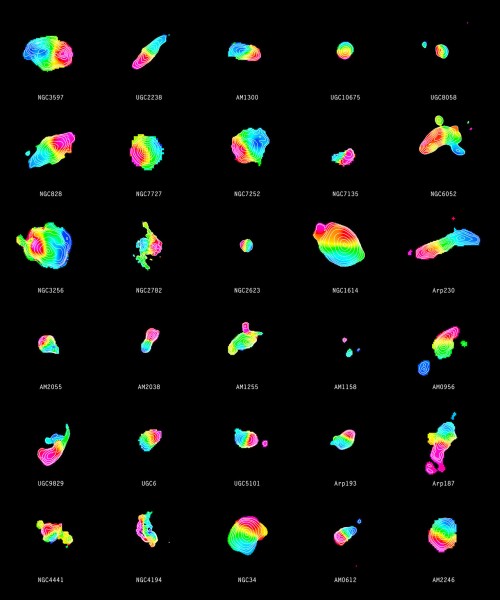 Verteilung des Kohlenmonoxids in kollidierenden Galaxien. Die Farbe gibt an, in welche Richtung sich das Gas bewegt (Bild: ALMA (ESO/NAOJ/NRAO)/SMA/CARMA/IRAM/J. Ueda et al.)