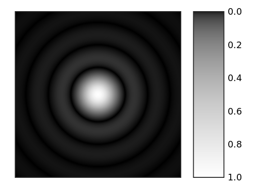 Beugungsbild einer Punktquelle im Teleskop (Bild: Public Domain)