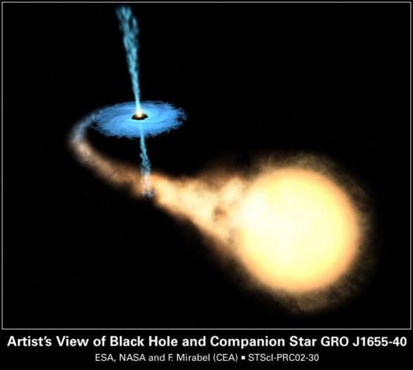 Wie Weit Ist Das Der Erde Am Nächsten Gelegene Schwarze Loch Entfernt Astrodicticum Simplex