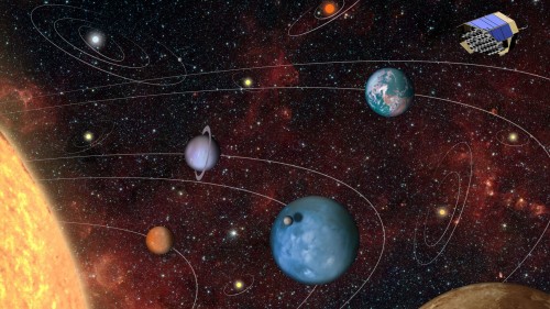 Künstlerische Darstellung vom PLATO-Weltraumteleskop (oben rechts) und jeder Menge Planeten (Ein besseres Bild scheint es von dem Ding nicht zu geben... Bild: DLR, CC-BY 3.0)