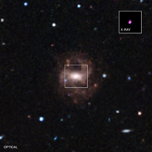 Zwerggalaxie RGG 118. Oben rechts ein Ausschnitt, der das Zentrum im Röntgenlicht zeigt (Bild: X-ray: NASA/CXC/Univ of Michigan/V.F.Baldassare, et al; Optical: SDSS)