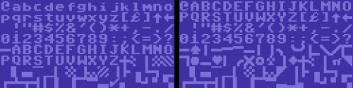 Die beiden Zeichensätze des C64 nebeneinander. Man sieht, wie aus kleinen Buchstaben Grosse werden (erste zwei Zeilen), und aus grossen Buchstaben grafische Symbole. (5. und 6. Zeile im Bild.) Bild: gemeinfrei