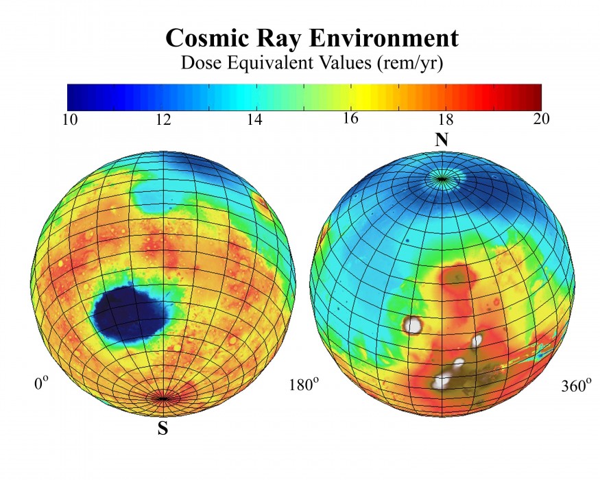 The Case For Mars – Astrodicticum Simplex