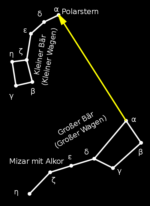 Der Polarstern ist leicht zu finden (Bild: Public Domain)