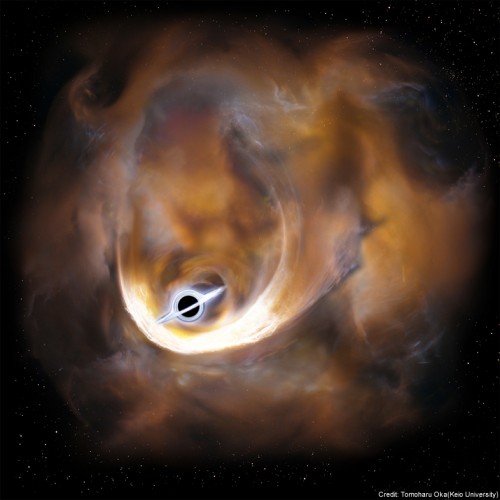 Schwarzes Loch in einer Gaswolke (Künstlerische Darstellung: Tomcharu Oka, Keio University)