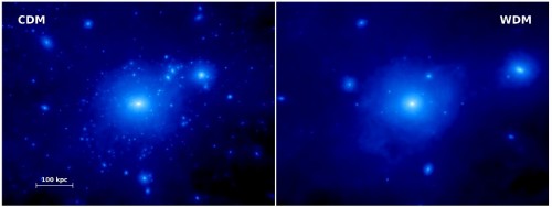 Computersimulation zur Verteilung dunkler Galaxien mit verschiedenen Modellen dunkler Materie. Links: kalt; rechts: warm (aus Boehm et al, 2014)