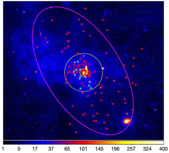 Zehntausend Schwarze Löcher Im Zentrum Der Milchstraße Astrodicticum Simplex