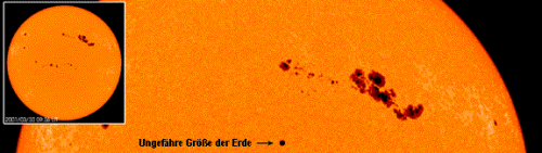 uf diesem Bild sind Sonnenflecken auf der Sonnenoberfläche zu sehen und ihr könnt vergleichen, wie groß die Sonnenflecken im Gegensatz zur Erde sind. (Bild: NASA, Geof, GFDL 1.2)