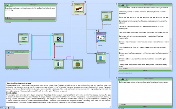 Neue Version der OpenSourceSoftware CrypTool erschienen Cipherbrain