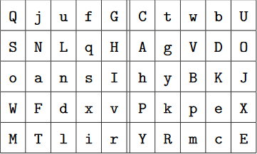 Handycipher-table-1