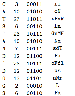 Handycipher-table-3