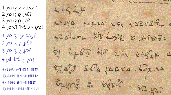 #Wurde die Furlong-Postkarte mit einem phonetischen Alphabet geschrieben? – Cipherbrain