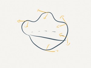 imagetangentialebenen