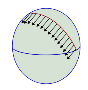 500px-Parallel_transport_sphere2_svg