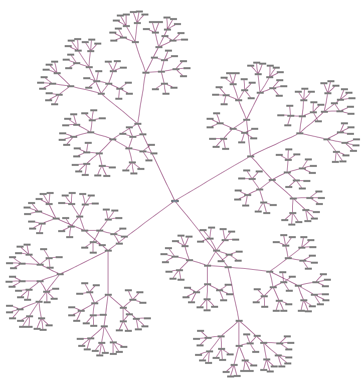 i-062be174ba7047e4d7c0e341f2545480-Tree_graph_example.gif