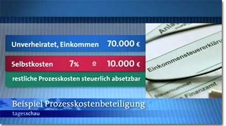 i-8818643c6843273c9404cd5d6e470af6-tagesschau_7prozent.jpg