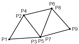 i-7a03ca51c4d2c9301bd45ec4c1ef7ca9-TriangleList.png